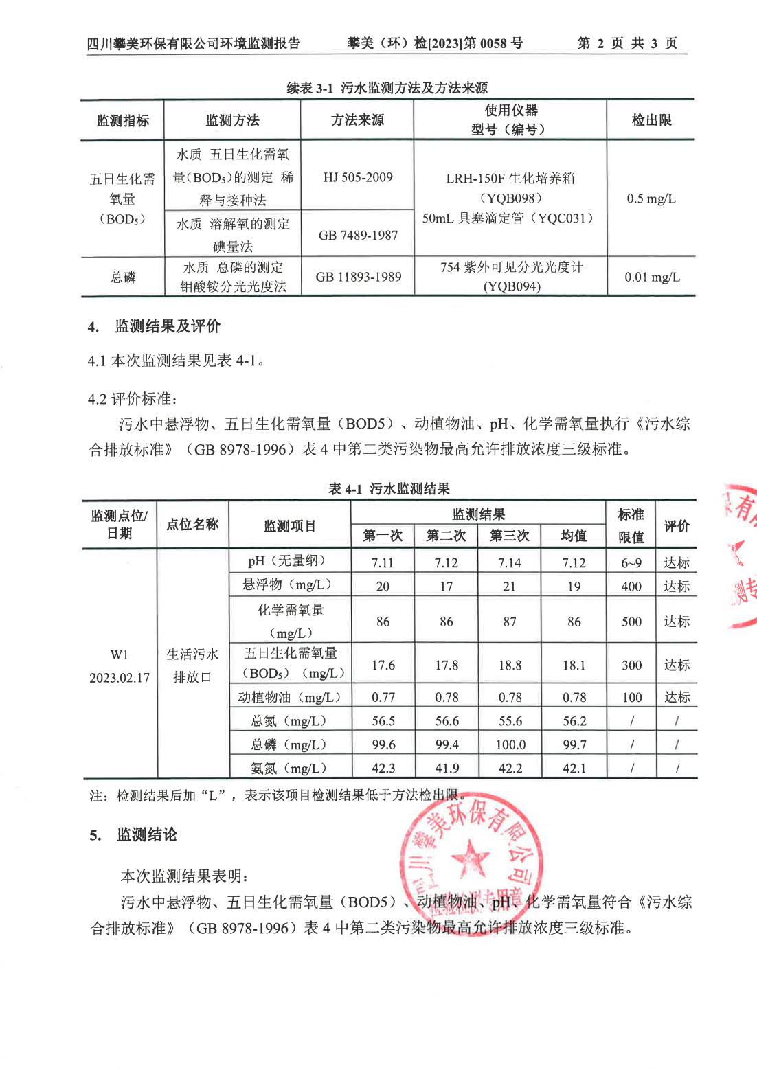 监测结果报告_02.jpg